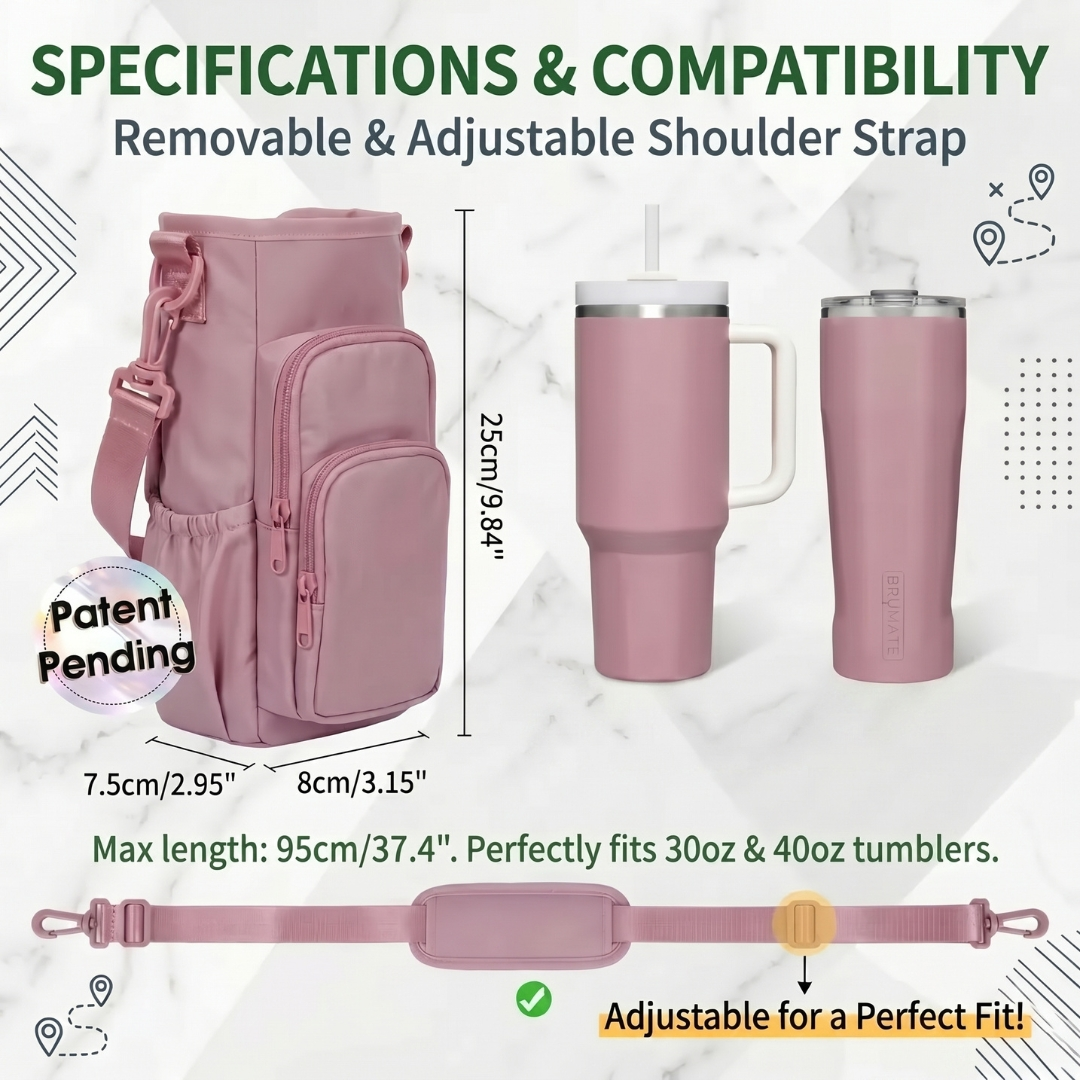 🎁Hot Sale Promotion 49% OFF🔥Sportsnew Water Bottle Carrier for 40oz Tumbler