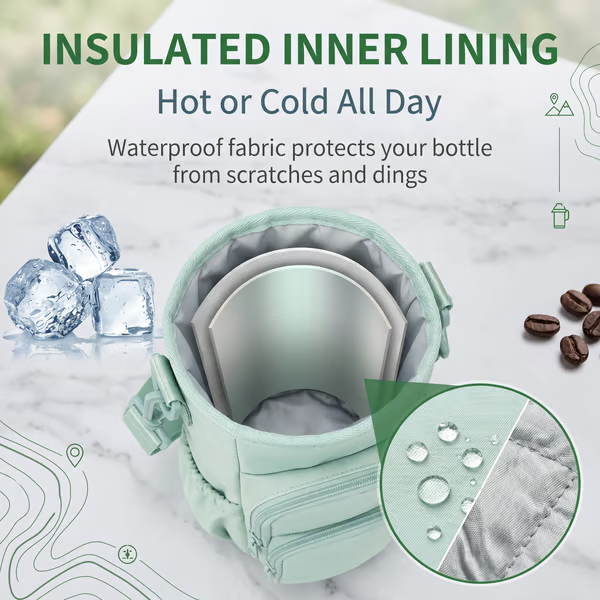 🎁Hot Sale Promotion 49% OFF🔥Sportsnew Water Bottle Carrier for 40oz Tumbler